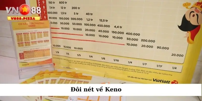 Đôi nét về Keno